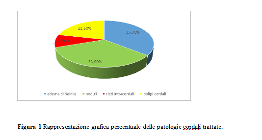 figura1