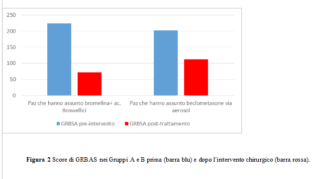 figura2