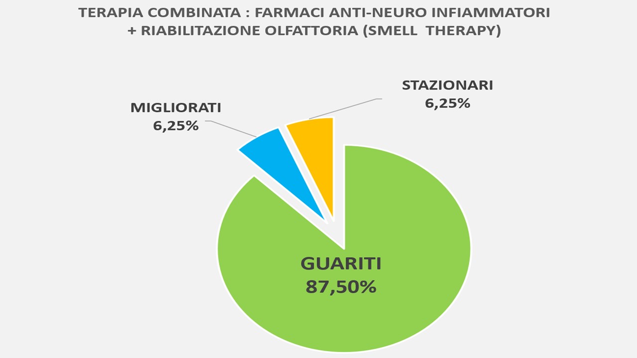 Fig.4 Italiano jpeg